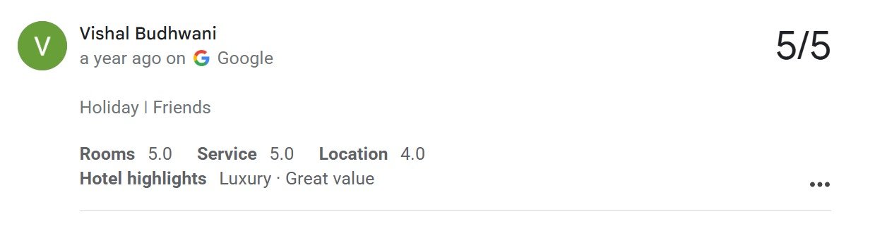 Verified Maple Roots Villa group of 10 Review Udaipur — Udaipur villa guest review