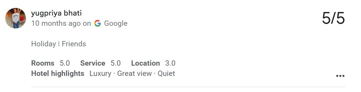 Verified Maple Roots Villa group of 12 Review Udaipur — Udaipur villa guest review