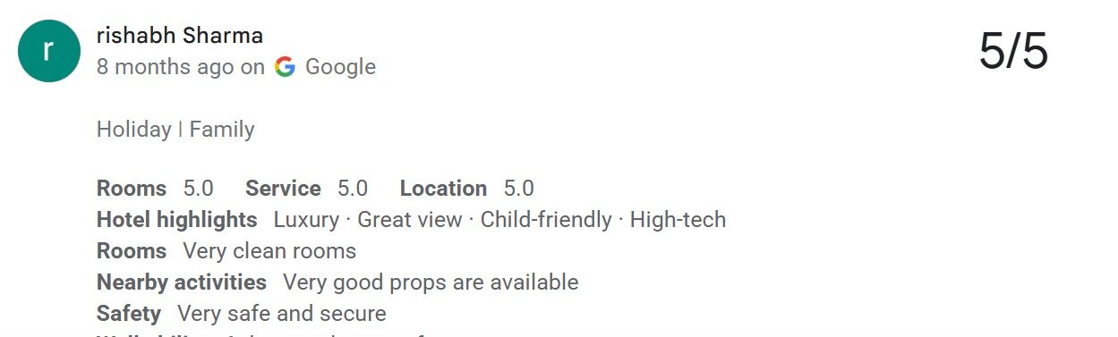 Verified Maple Roots Villa kitty party Review Udaipur — Udaipur villa guest review
